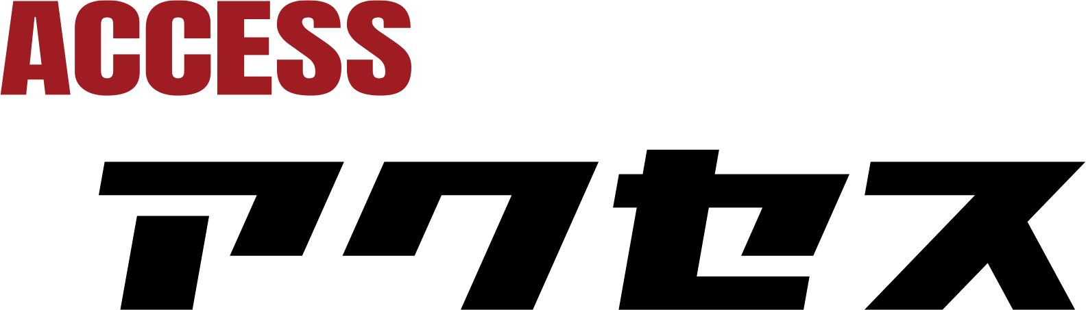 アクセス